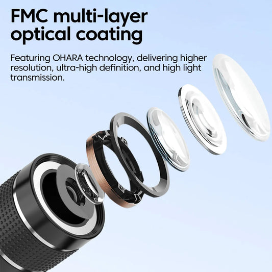 20x Telephoto Phone lens Camera Universal Zoom Iens Highdefinition External Effect Photography Large light Transmission