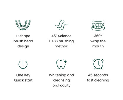 Electric U-Shaped Toothbrush for Adults - Soft-Bristles Teeth Whitening Kit, Oral Care with Auto-Timing & 360° Gum Protection