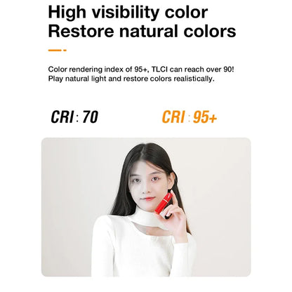 Handheld Ring LED Rechargeable Fill light Portable Mobile Phone Live Broadcast Photography Desktop Rabbit Cage Selfie Light