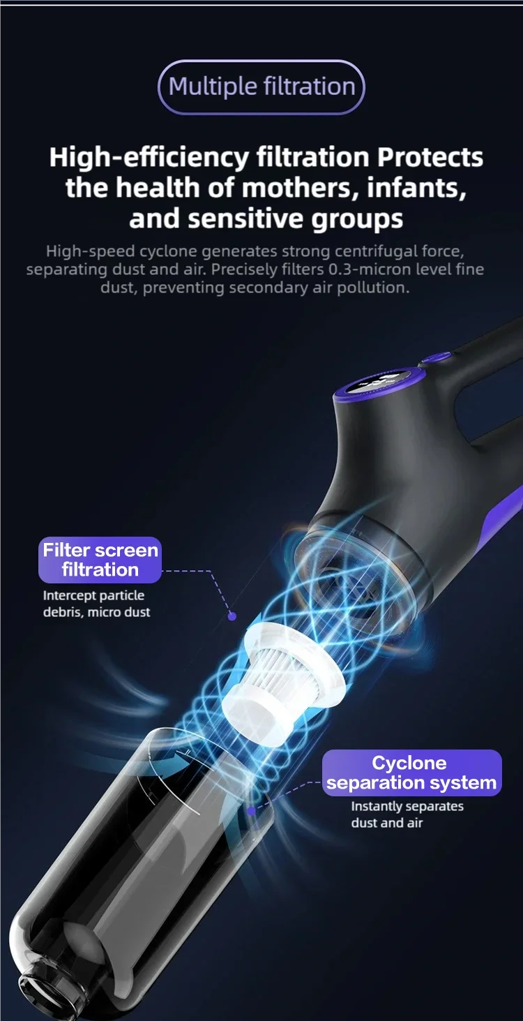 Hot-selling wireless car household vacuum cleaner, lasting battery life and strong suction, LED screen display,