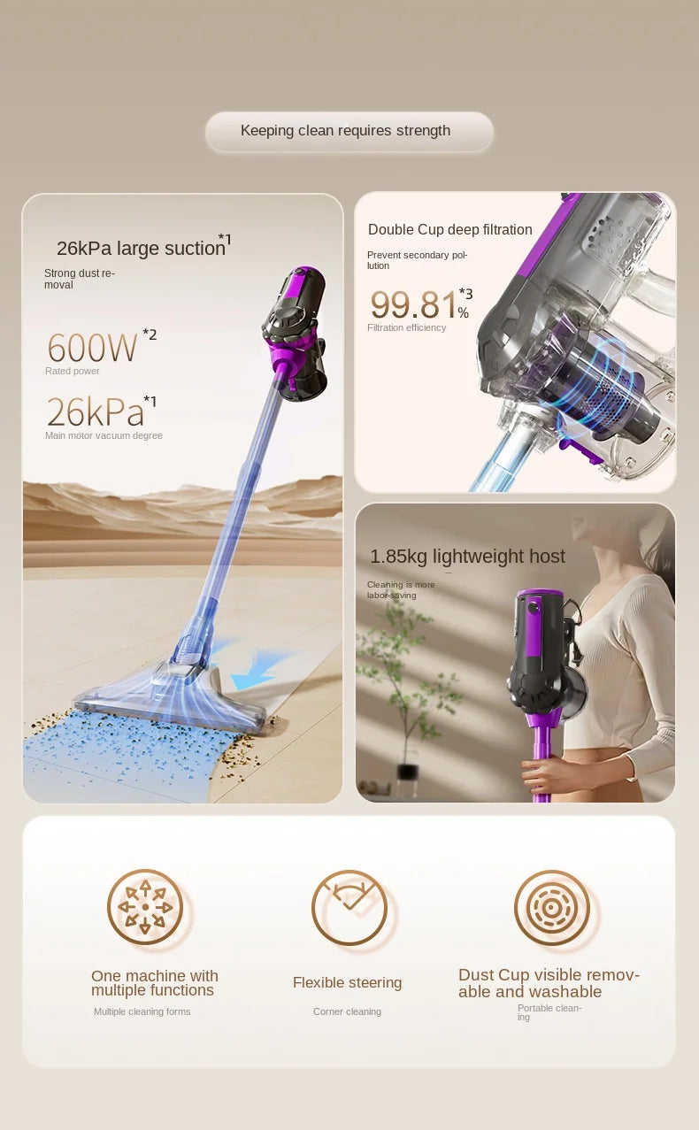 600W Portable Corded Handheld Vacuum Cleaner 18KPa Powerful Low Noise 48dB 4-in-1 Lightweight Stick Design for Household Use