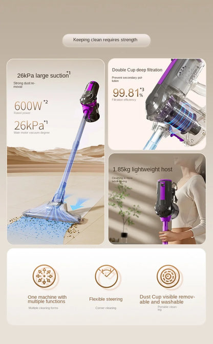 600W Portable Corded Handheld Vacuum Cleaner 18KPa Powerful Low Noise 48dB 4-in-1 Lightweight Stick Design for Household Use