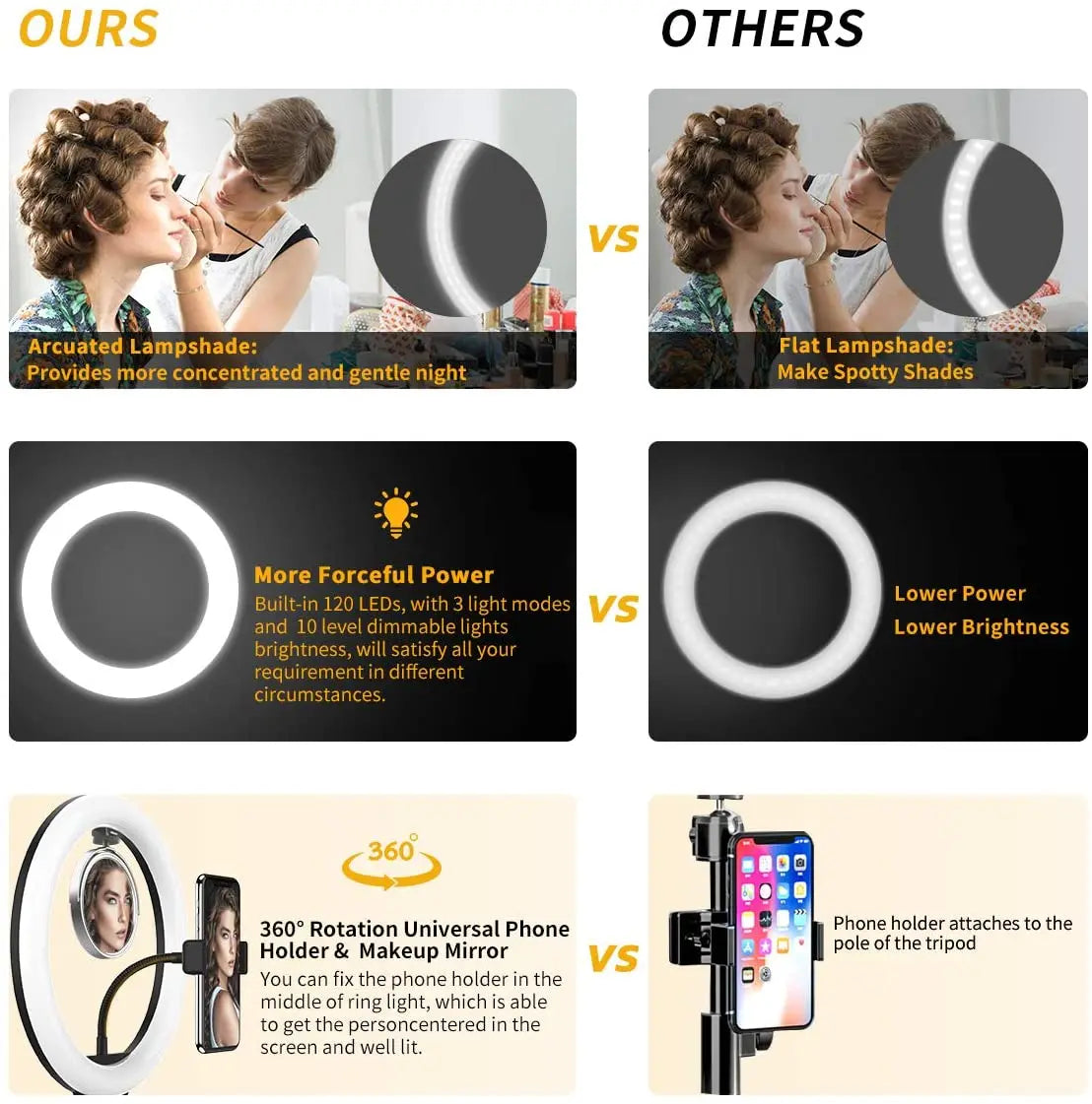 16/26/33CM LED Ring Light Photographic Selfie Ring Light With Flexible Tripod Holder For Live Video Streaming Studio Fill Lamp