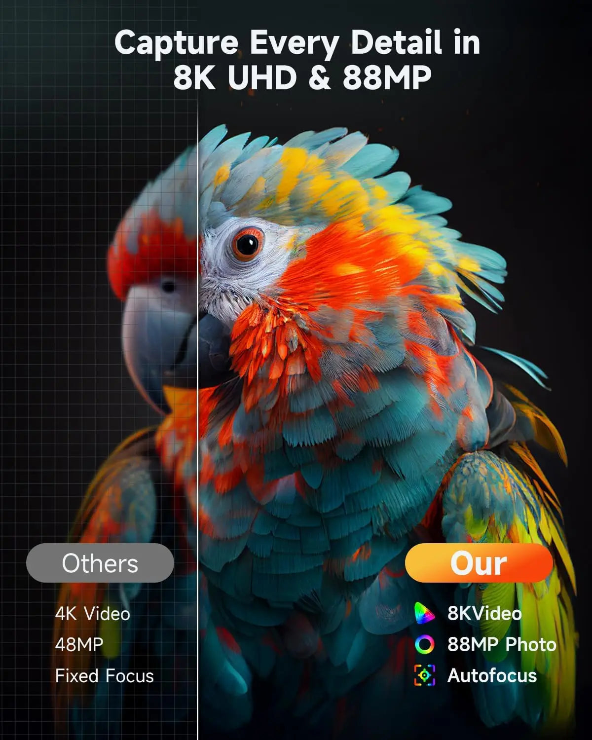 88MP Digital Camera 8K Autofocus WiFi Professional Video Camera with Flash, Touch Screen, Lens Hood 32G Card