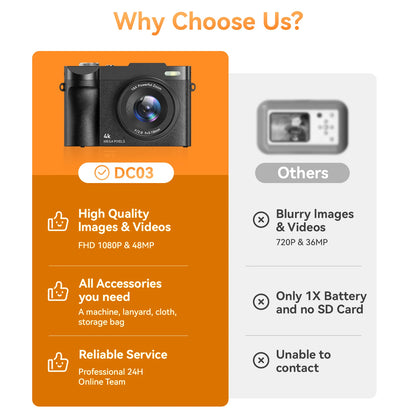Digital Camera for Photography Camera with 2.8" 180° Flip Screen 16X  Shoot Camara with 32GB Micro SD Card for Beginner Gifts