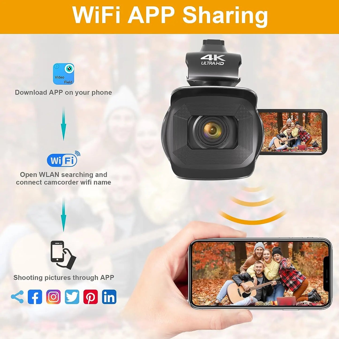 64MP 4K Camcorder 4.0 Inch 270° Rotate Touch Screen 18X 4K UHD Professional Digital Video Camera Youtube Livestream Wifi Webcam