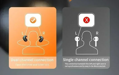 TWS Earphones Wireless Earphones Headphones Noise Reduction Sport Game Sleep Bluetooth Earbuds for all smartphones