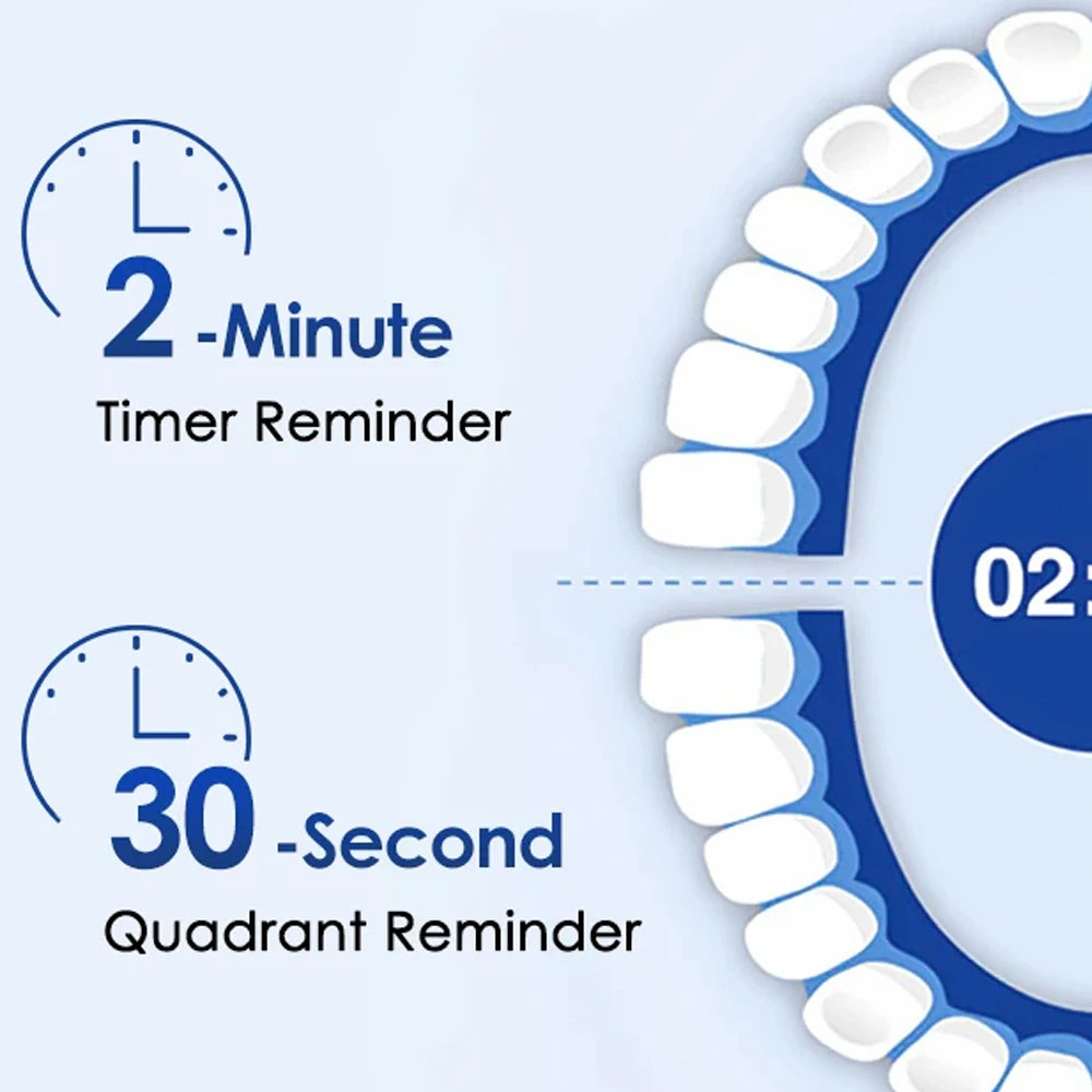 Electric ToothbrushRotating for Adults Deep Cleaning Teeth Tooth Brush Rechargeable Power Smart Timer with 8 Brush Heads