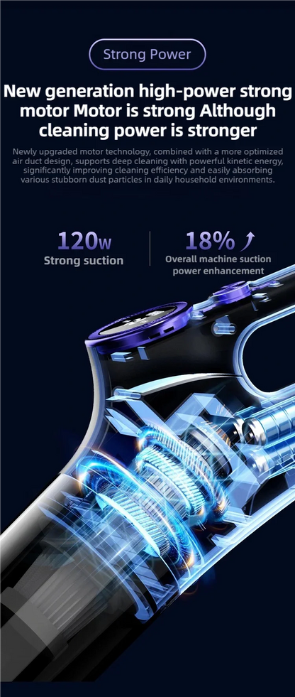 Hot-selling wireless car household vacuum cleaner, lasting battery life and strong suction, LED screen display,