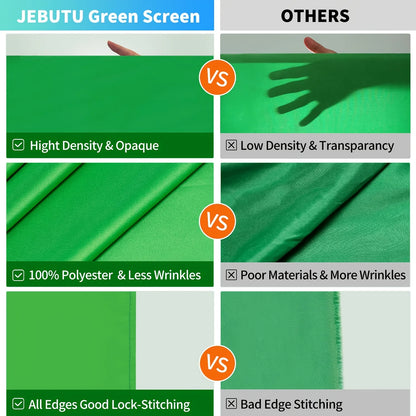 5X 6.5 FTGreen Screen Backdrop for Photography, GreenScreen Background Sheet for Zoom Meeting, Cloth Fabric Curtain