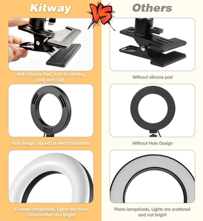 LED Selfie Ring Light 6-inch USB Plug 3-tone Lighting Photography Light Video Recording Live Broadcast Fill Light