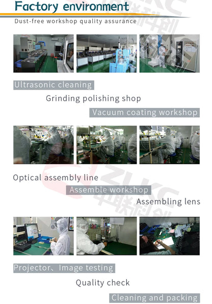 ZLKC CCTV Lens 12-36mm Varifocal 2/3 Inch Focal 5Megapixel F2.8 Aperture C-Mount Low Distortion Machine Vision Indusrial Camera