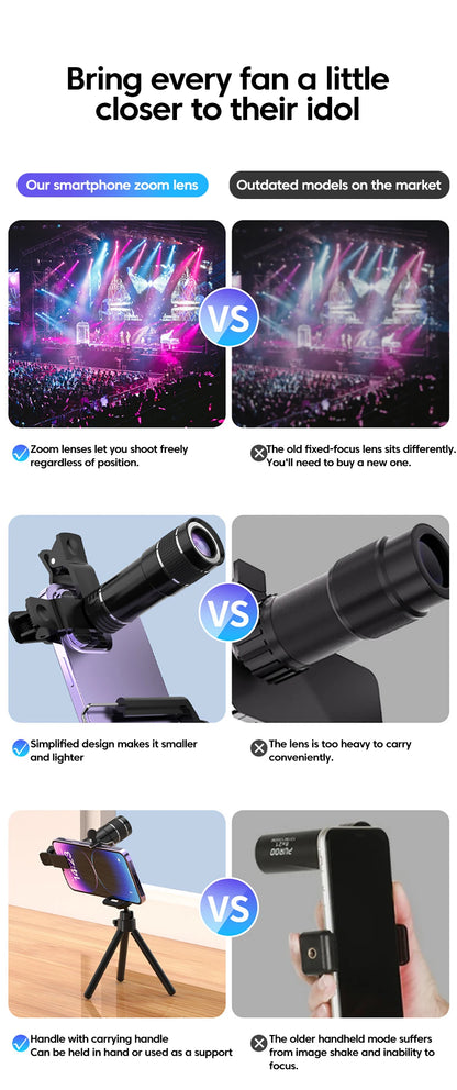 20x Telephoto Phone lens Camera Universal Zoom Iens Highdefinition External Effect Photography Large light Transmission