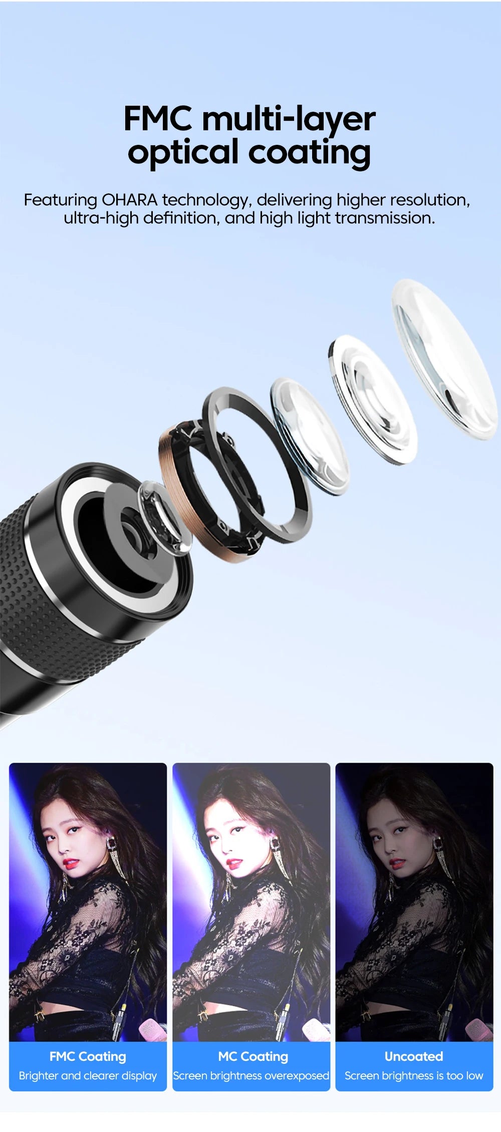 20x Telephoto Phone lens Camera Universal Zoom Iens Highdefinition External Effect Photography Large light Transmission