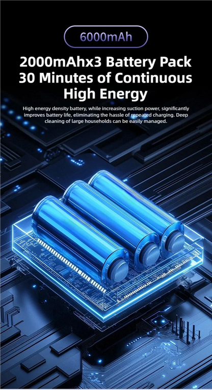 Hot-selling wireless car household vacuum cleaner, lasting battery life and strong suction, LED screen display,