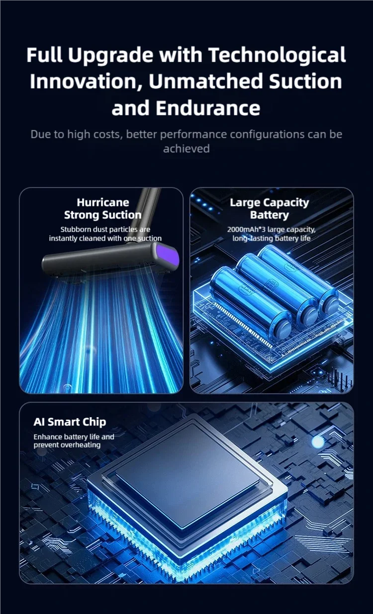 Hot-selling wireless car household vacuum cleaner, lasting battery life and strong suction, LED screen display,
