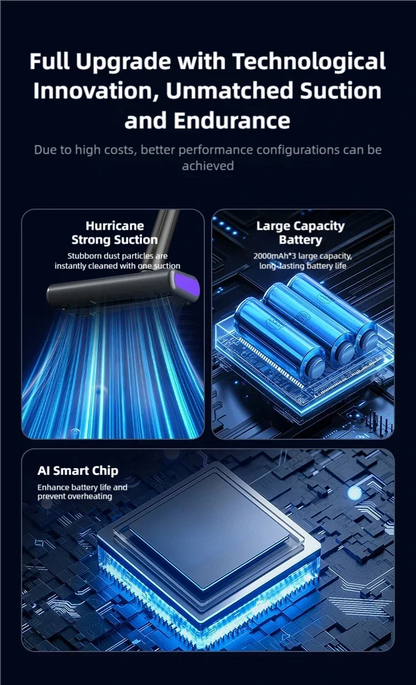 Hot-selling wireless car household vacuum cleaner, lasting battery life and strong suction, LED screen display,