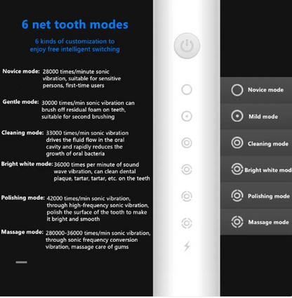 Electric Toothbrush 10